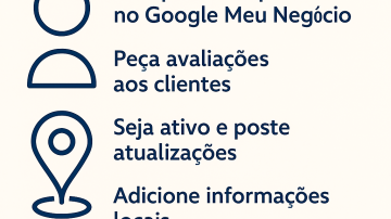 Como ranquear no Google Maps como lavanderia local?