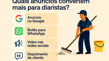 Quais anúncios convertem mais para diaristas?