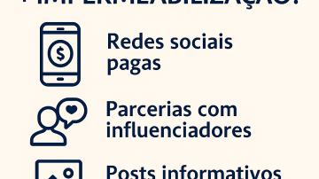Quais as melhores formas de divulgar esse serviço online?