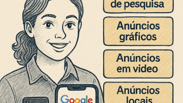 Quais os melhores tipos de anúncio para Google Ads?